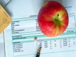 Health Benefits Apples