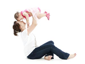 How Loss Weight After Pregnancy 