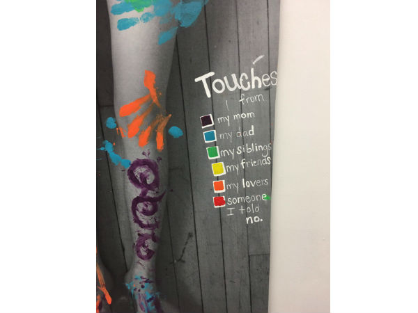 யார் யார்?