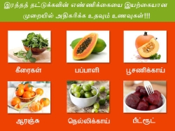 Top 10 Ways To Increase Low Platelet Count Naturally Top 10 Ways To Increase Low Platelet Count Naturally