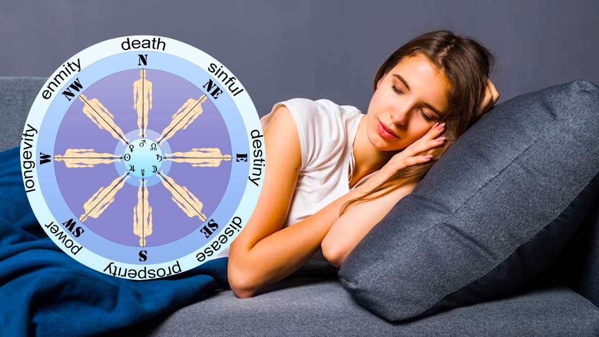 இந்த திசையில் தலைவைத்து தூங்குவது உங்களுக்கு விரைவில் மரணத்தை