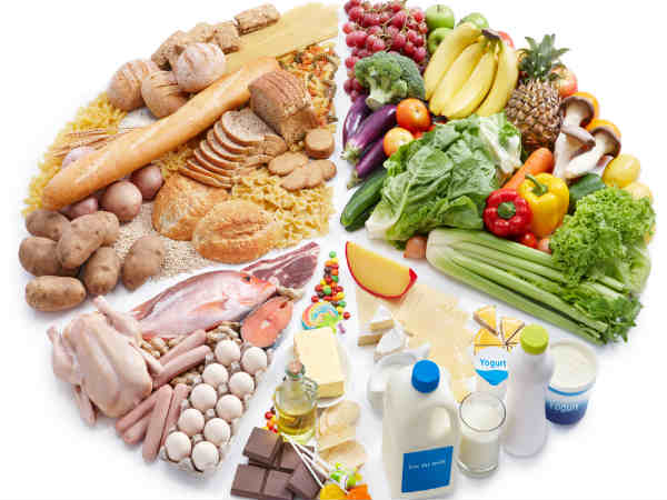 சரியாக திட்டமிடவும்