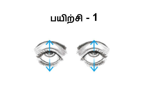 கண் பயிற்சி 1