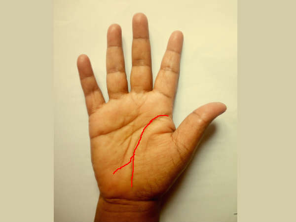 ஆண்களே! உங்க கையில இந்த குறிகள் ...