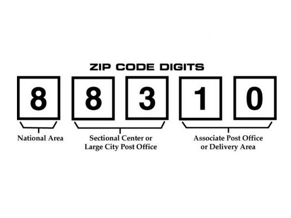 ZIP!