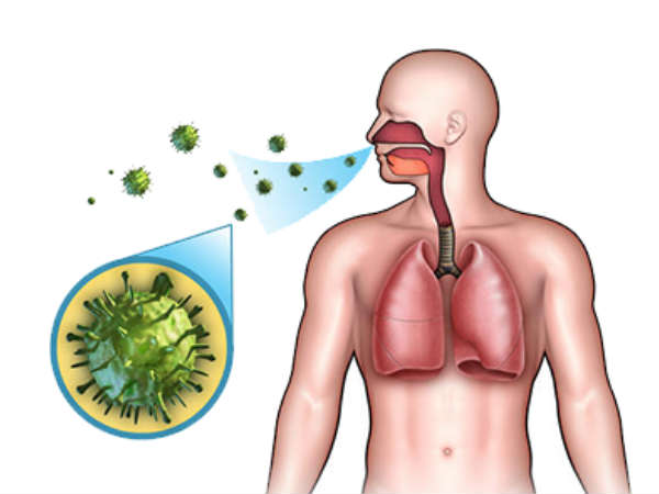 சுவாச பிரச்சினைகள்