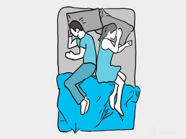 பின்பக்கங்கள் உரசும் நிலை (Backs Touching Position)