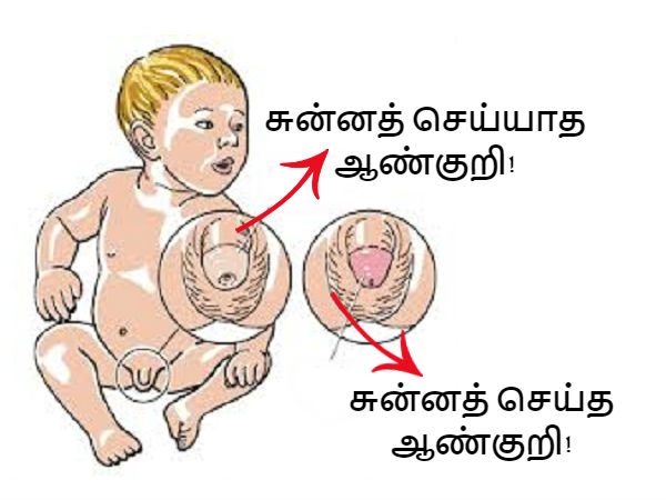 5 மாத குழந்தை!