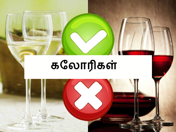 ஊட்டச்சத்து அளவுகள்