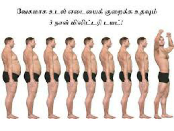 மிலிட்டரி டயட்