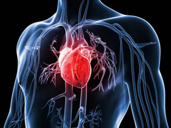 டெட்ராலஜி ஆஃப் ஃபால்லோட் (Tetralogy Of Fallot/TOF)