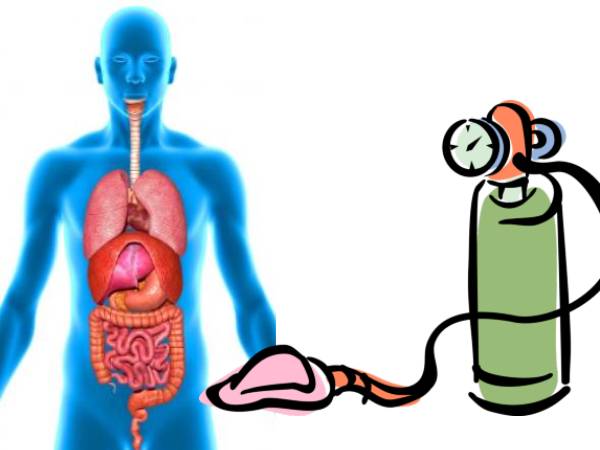 உங்க உடலில் இயற்கையாகவே ஆக்சிஜன் அளவு அதிகரிக்க நீங்க 'இத' செஞ்சா போதுமாம்...!