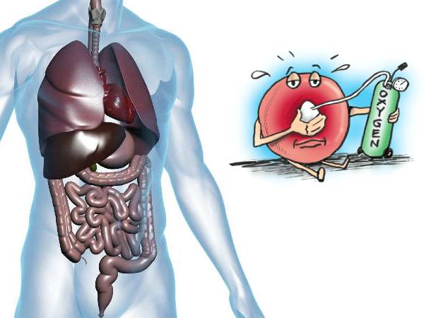 இந்த அறிகுறிகள் இருந்தால் உங்க உடலில் ஆக்சிஜன் அளவு ரொம்ப குறைஞ்சுருச்சுனு அர்த்தமாம்... உஷாரா இருங்க...!