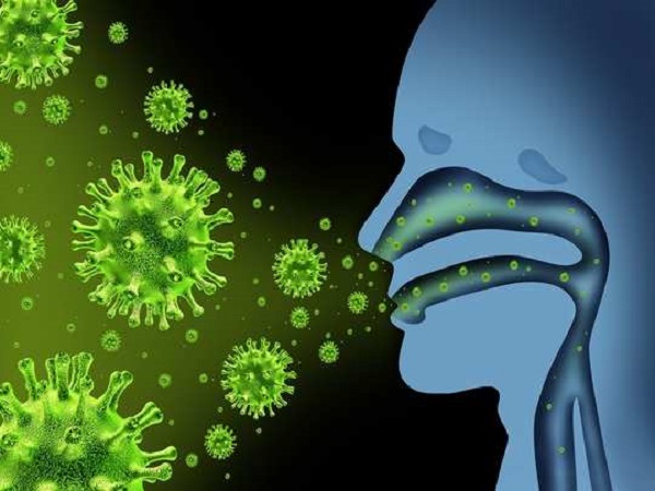 மத்திய கிழக்கு சுவாச நோய்க்குறி (MERS)