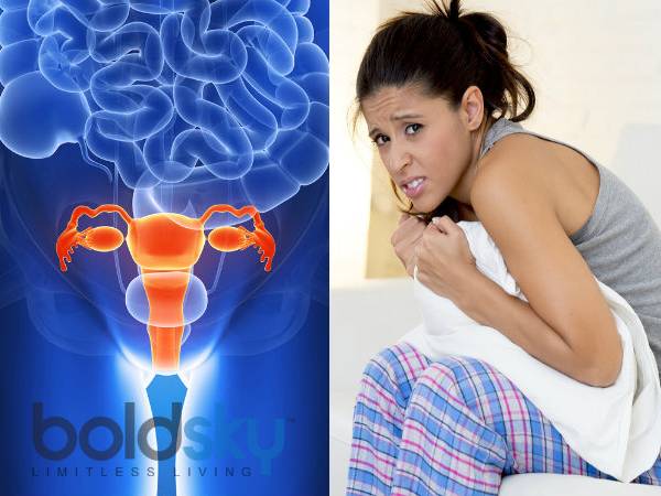 சினைப்பை நோய்க்குறி (Poly Cystic Ovary Syndrome (PCOS))