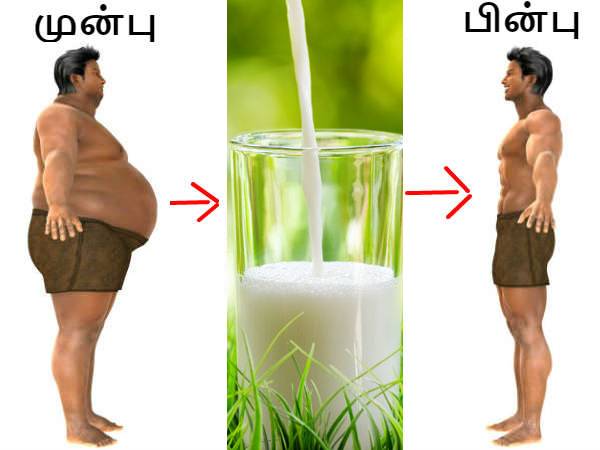 எடையை வேகமாகக் குறைக்க பால் குடிப்பதை தவிர்க்க வேண்டுமா? ஆய்வு சொல்லும் அதிர்ச்சி முடிவு என்ன?