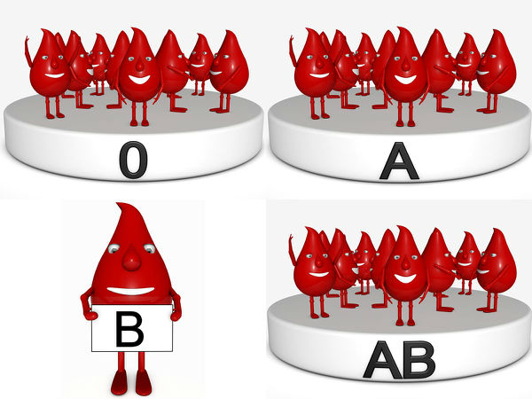 இந்த குரூப் இரத்தம் உள்ளவர்களுக்கு மாரடைப்பு ஏற்படும் ஆபத்து அதிகம் உள்ளதாம்...எந்த குரூப் எஸ்கேப்?